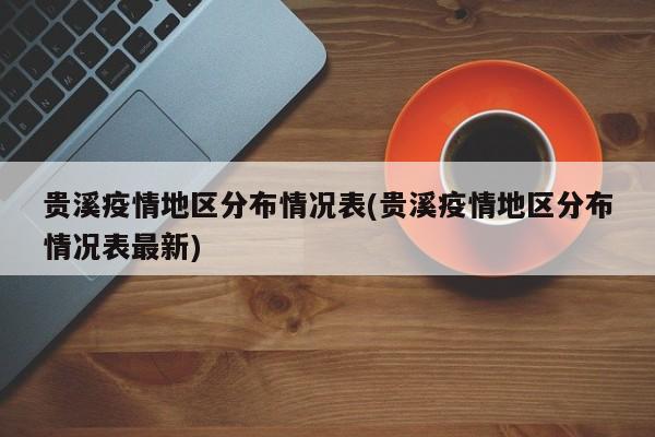 贵溪疫情地区分布情况表(贵溪疫情地区分布情况表最新)